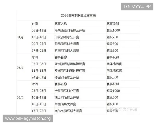 2026年世界杯整体赛程安排详解全面解析赛事时间与比赛场次 2026年世界杯整体赛程安排详解全面解析赛事时间与比赛场次