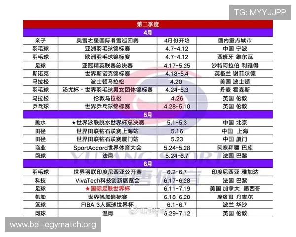 2026年世界杯比赛时间表及重要比赛时间点全知道