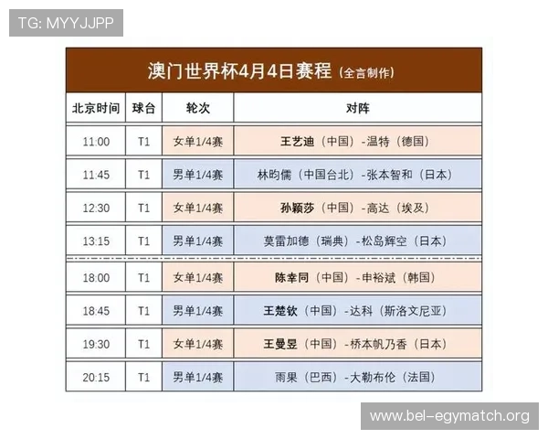 2026年世界杯赛程安排最新更新,比赛时间和场次一览无遗 2026年世界杯赛程安排最新更新,比赛时间和场次一览无遗