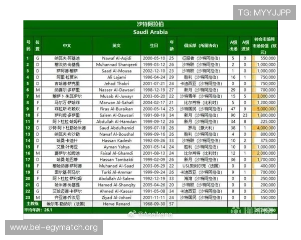 2026年美加墨世界杯名额分配对各参赛国家的影响与预测 2026年美加墨世界杯名额分配对各参赛国家的影响与预测