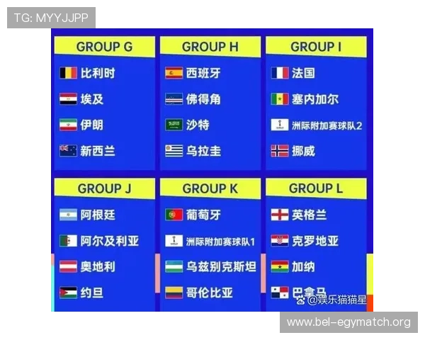 2026年美加墨世界杯预选赛赛程时间表公布,比赛时间和赛程安排全攻略 2026年美加墨世界杯预选赛赛程时间表公布,比赛时间和赛程安排全攻略