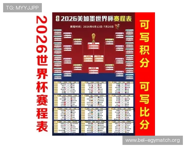 2026美加墨世界杯亚洲区预选赛对阵表及各队晋级形势全面解析 2026美加墨世界杯亚洲区预选赛对阵表及各队晋级形势全面解析