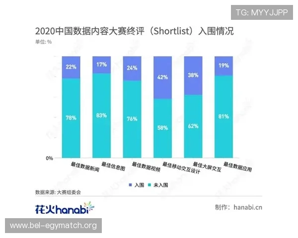 2026年世界杯日本对阵瑞典比赛详细数据分析与赛前预测