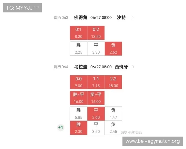 世界杯佛得角VS沙特阿拉伯比赛进球比分最新更新及赛后数据分析报告 世界杯佛得角VS沙特阿拉伯比赛进球比分最新更新及赛后数据分析报告