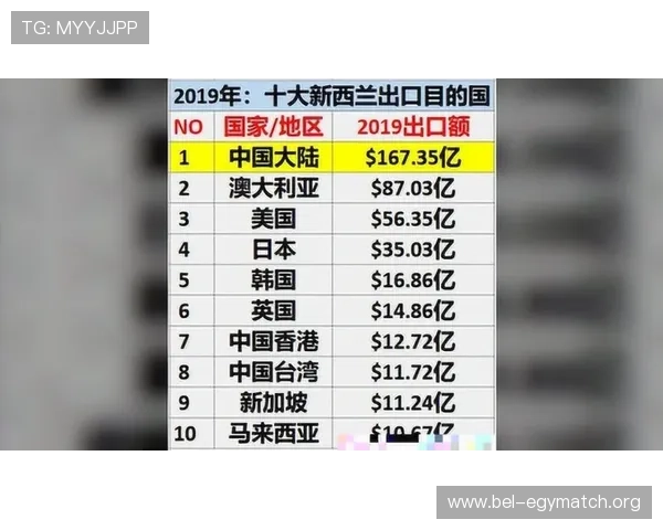 世界杯新西兰对阵埃及比赛赛程安排及订阅指南，助你第一时间掌握比赛动态