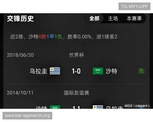 世界杯沙特乌拉圭比赛手机观看指南与实时直播详细解析